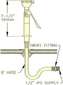 8903 Dimensions