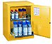 SURE-GRIP EX AEROSOL BENCH TOP STORAGE CABINET